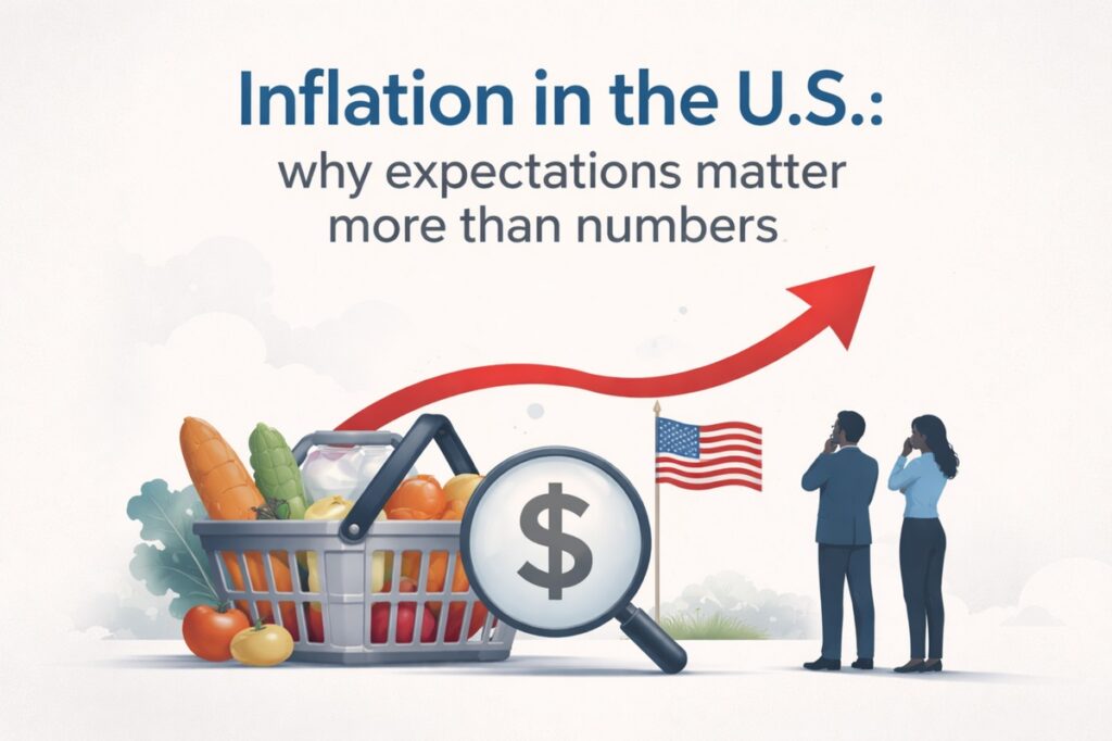 Inflation in the U.S.: why expectations matter more than numbers.” In the foreground, a grocery basket filled with fruits, vegetables, and everyday food items symbolizes rising household costs. A magnifying glass with a dollar sign emphasizes price scrutiny, while a red upward arrow curves across the scene to represent inflationary pressure. In the background, the U.S. flag stands near two illustrated business professionals observing the trend, suggesting economic analysis and concern. The minimalist setting highlights how perceptions of future prices influence decisions beyond official statistics.